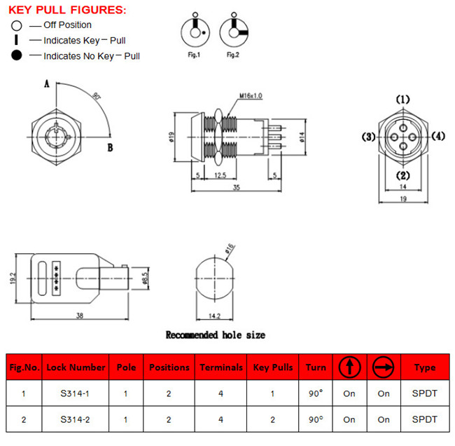 16mm电源锁 16mm电源锁
