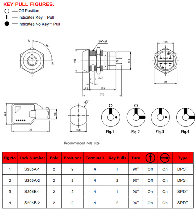 19mm电源开关锁 19mm电源开关锁